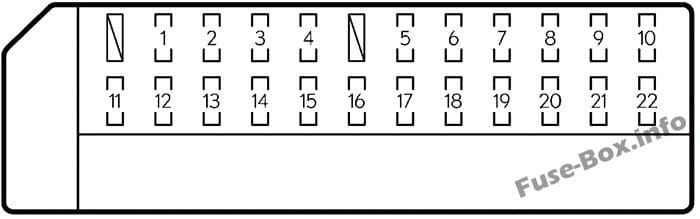 Instrument panel fuse box #1 diagram (LHD): Lexus GS 250, GS 350 (2012, 2013, 2014, 2015, 2016, 2017)