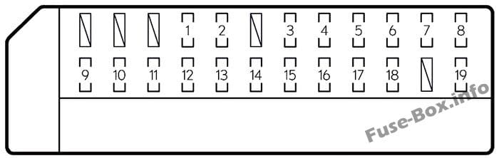 Instrument panel fuse box #1 diagram (RHD): Lexus GS 250, GS 350 (2012, 2013, 2014, 2015, 2016, 2017)