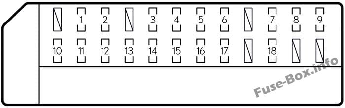 Instrument panel fuse box #2 diagram (LHD): Lexus GS 250, GS 350 (2012, 2013, 2014, 2015, 2016, 2017)