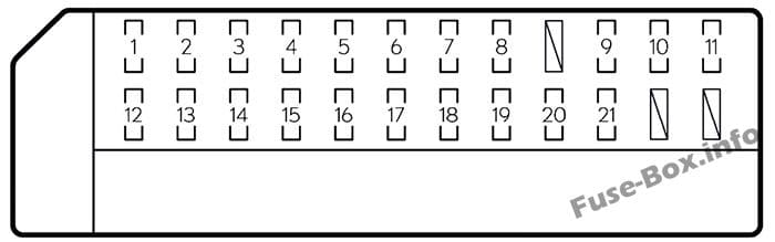 Instrument panel fuse box #2 diagram (RHD): Lexus GS 250, GS 350 (2012, 2013, 2014, 2015, 2016, 2017)