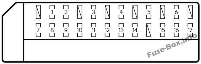 Trunk fuse box diagram: Lexus GS 250, GS 350 (2012, 2013, 2014, 2015, 2016, 2017)