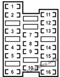 Instrument panel fuse box #1 diagram: Lexus GS 350, GS 430, GS 460 (2006, 2007, 2008, 2009, 2010, 2011)