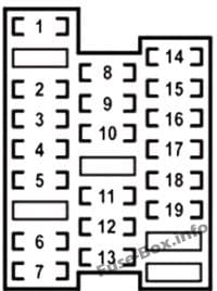 Instrument panel fuse box #2 diagram: Lexus GS 350, GS 430, GS 460 (2006, 2007, 2008, 2009, 2010, 2011)