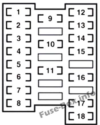 Instrument panel fuse box #1 diagram: Lexus GS 450h (2006, 2007, 2008, 2009, 2010, 2011)