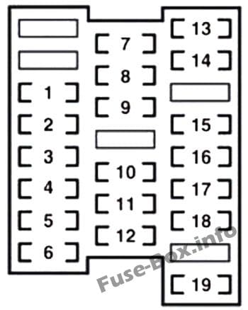 Instrument panel fuse box #2 diagram: Lexus GS 450h (2006, 2007, 2008, 2009, 2010, 2011)