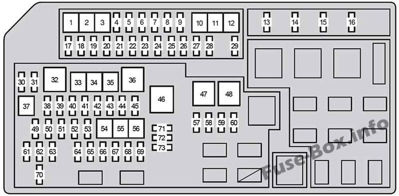 Under-hood fuse box diagram: Lexus GX460 (2010, 2011, 2012, 2013, 2014, 2015, 2016, 2017)