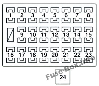 Instrument panel fuse box diagram: Lexus GX 470 (2002, 2003, 2004, 2005, 2006, 2007, 2008, 2009)