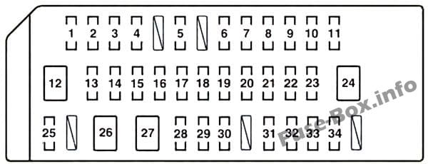 Instrument panel fuse box diagram: Lexus HS 250h (2010, 2011, 2012, 2013)