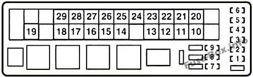 Under-hood fuse box diagram (RHD): Lexus IS 200d, IS 220d, IS 250d (2010, 2011, 2012, 2013)