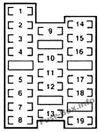 Instrument panel fuse box #1 diagram: Lexus IS 200d, IS 220d, IS 250d (2010, 2011, 2012, 2013)