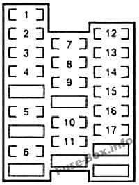 Instrument panel fuse box #2 diagram: Lexus IS 200d, IS 220d, IS 250d (2010, 2011, 2012, 2013)