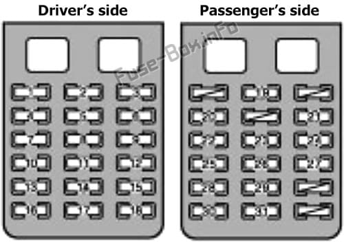 Interior fuse box diagrams: Lexus IS300 (2001, 2002)