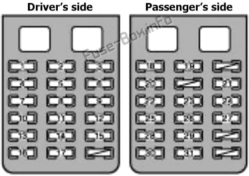 Interior fuse box diagrams: Lexus IS300 (2003, 2004, 2005)