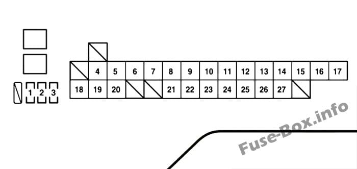 Under-hood fuse box #1 diagram: Lexus LS 460 (2007, 2008)