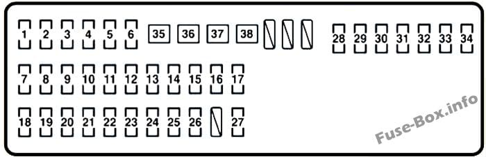 Under-hood fuse box #2 diagram: Lexus LS 460 (2007, 2008)