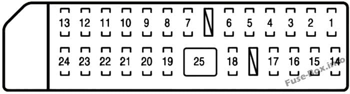 Instrument panel fuse box #1 diagram: Lexus LS 460 (2007, 2008)