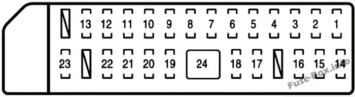 Trunk fuse box diagram: Lexus LS 460 (2007, 2008)