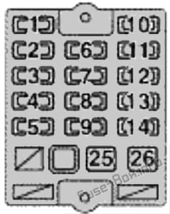 Instrument panel fuse box diagram: Lexus LX450 (1996, 1997)