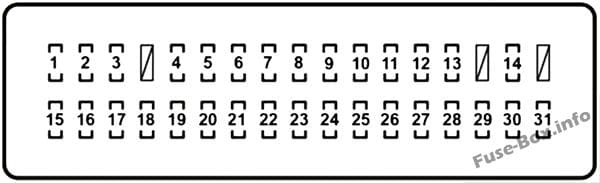 Instrument panel fuse box #1 diagram: Lexus LX 570 (2008, 2009)