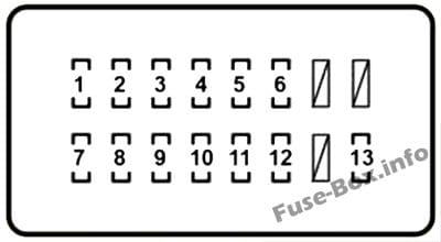 Instrument panel fuse box #2 diagram: Lexus LX 570 (2008, 2009)