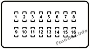 Instrument panel fuse box #2 diagram: Lexus LX 570 (2010, 2011)