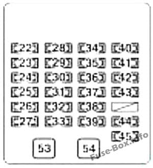 Instrument panel fuse box diagram: Lexus RX 300 (1999, 2000, 2001, 2002, 2003)