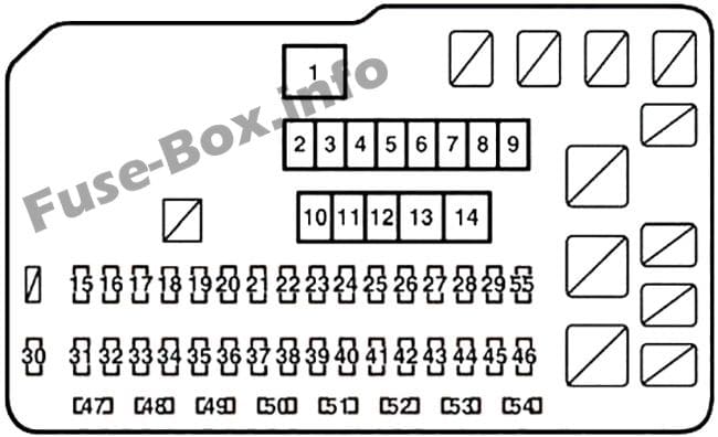 Under-hood fuse box diagram: Lexus RX 350 (2010, 2011, 2012, 2013, 2014, 2015)