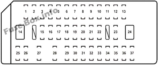 Instrument panel fuse box diagram: Lexus RX 350 (2010, 2011, 2012, 2013, 2014, 2015)