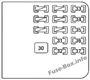 Trunk fuse box diagram: Lexus SC 430 (2001-2010)