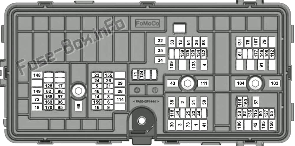 Under-hood fuse box diagram: Lincoln Aviator (2020)