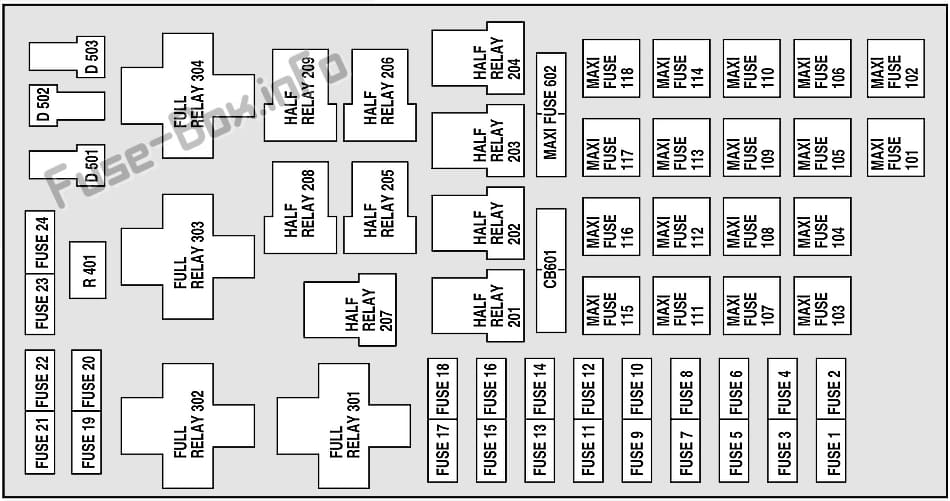 Under-hood fuse box diagram: Lincoln Blackwood (2001, 2002, 2003)