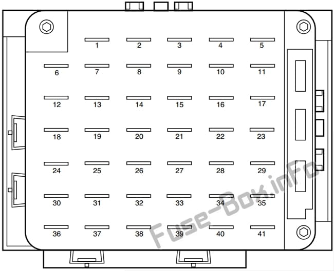 Instrument panel fuse box diagram: Lincoln Continental (1998, 1999, 2000, 2001, 2002)