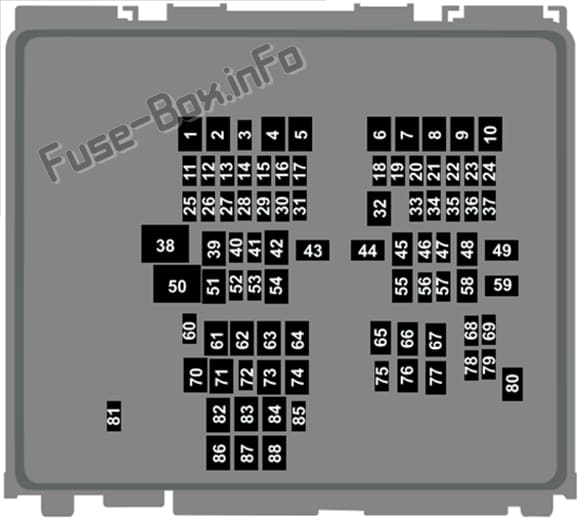 Under-hood fuse box diagram: Lincoln Corsair (2020-...)