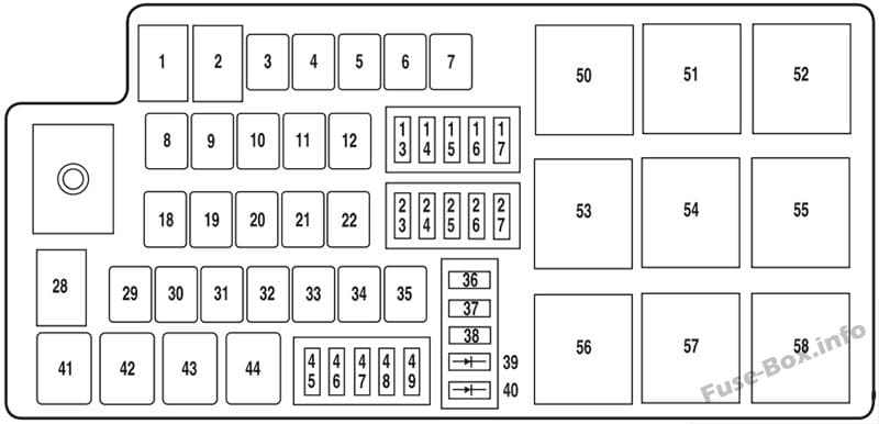 Under-hood fuse box diagram: Lincoln MKS (2009)