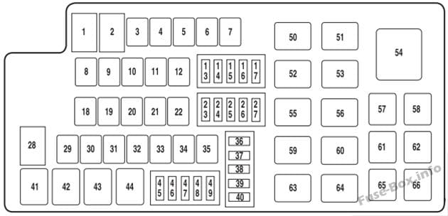 Under-hood fuse box diagram: Lincoln MKS (2010)