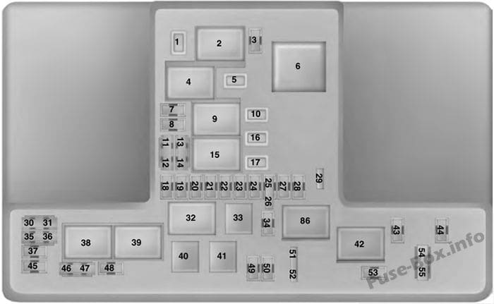 Under-hood fuse box diagram: Lincoln MKX (2016)