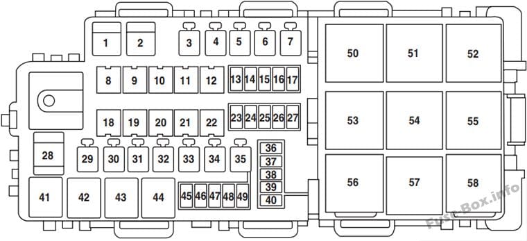 Under-hood fuse box diagram: Lincoln MKZ (2007, 2008, 2009)