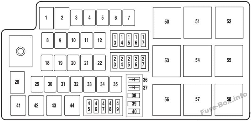 Under-hood fuse box diagram: Lincoln MKZ (2010, 2011, 2012)