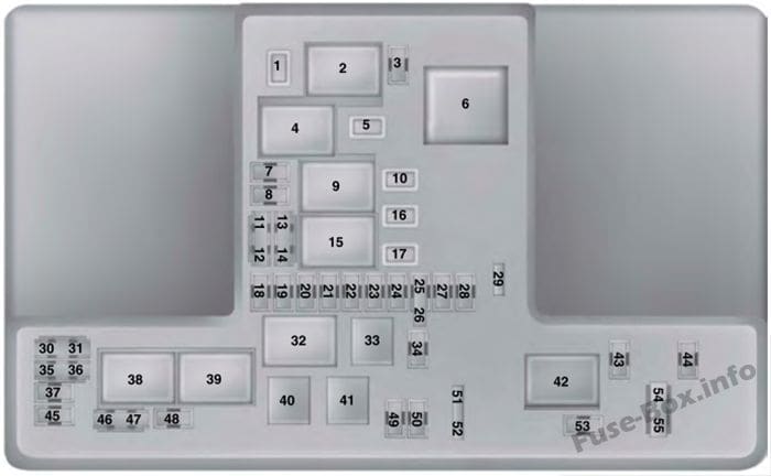 Under-hood fuse box diagram: Lincoln MKZ (2013)