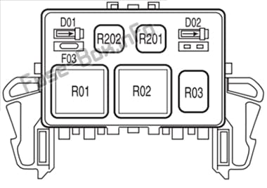 Auxiliary relay box: Lincoln Mark LT (2006, 2007, 2008)