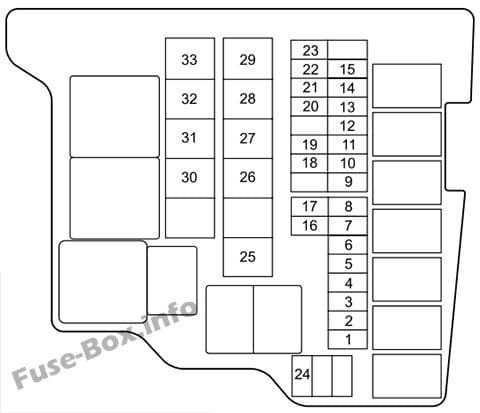 Under-hood fuse box diagram: Mazda 2 (2011)