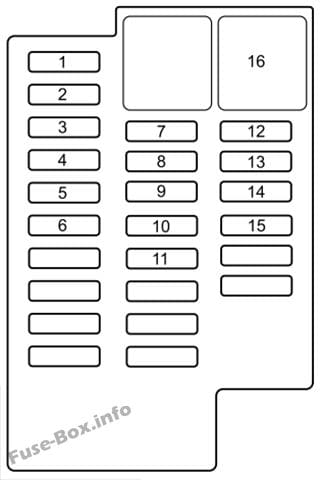 Instrument panel fuse box diagram: Mazda 2 (2011)