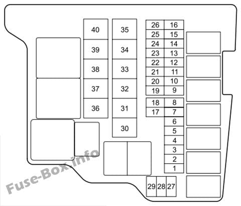 Under-hood fuse box diagram: Mazda 2 (2012, 2013, 2014)