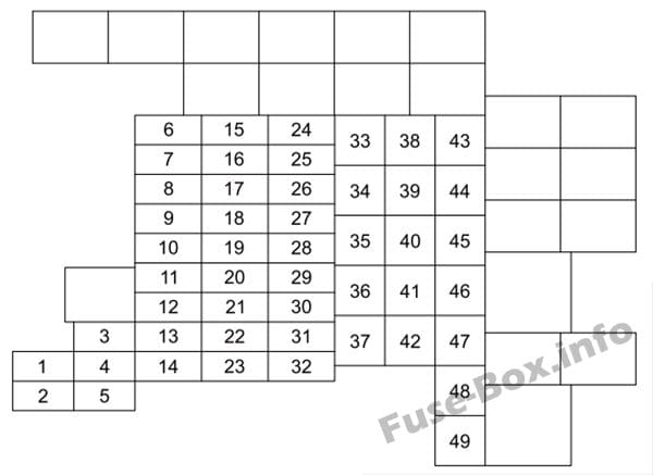 Under-hood fuse box diagram: Mazda 2 (2015, 2016)