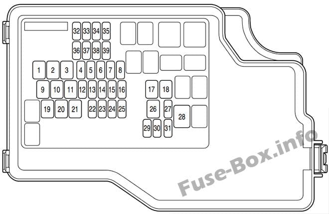 Under-hood fuse box diagram: Mazda 3 (2010)