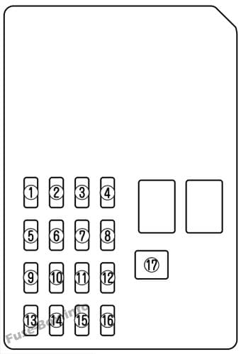 Interior fuse box diagram: Mazda 6 (2003, 2004)