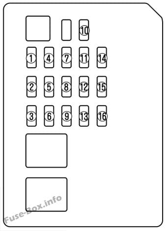 Interior fuse box diagram: Mazda 6 (2006, 2007, 2008)