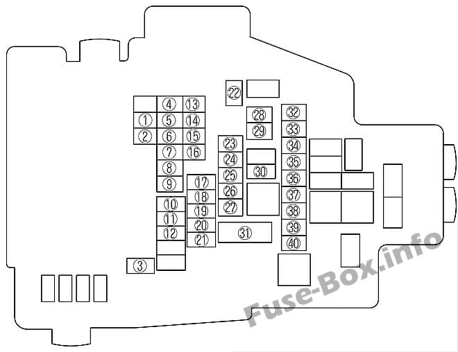 Under-hood fuse box diagram: Mazda 6 (2009, 2010)