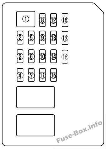 Interior fuse box diagram: Mazda 6 (2009, 2010)