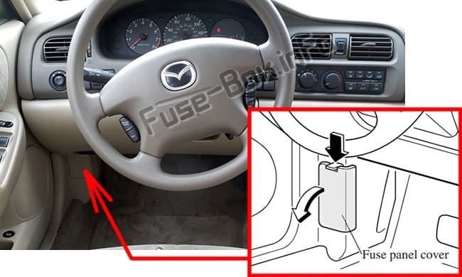 Diagrama de fusibles Mazda 626 (2000-2002) en español